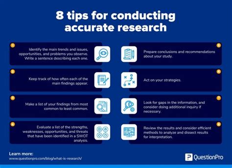 What is Research - Definition, Types, Methods & Examples