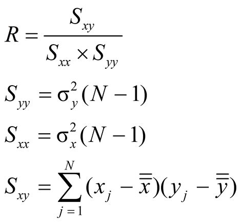 Correlation Coefficient R | Correlation Coefficient Calculation