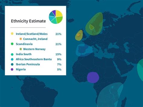 Ancestry DNA Review: Everything You Need to Know About the-Test