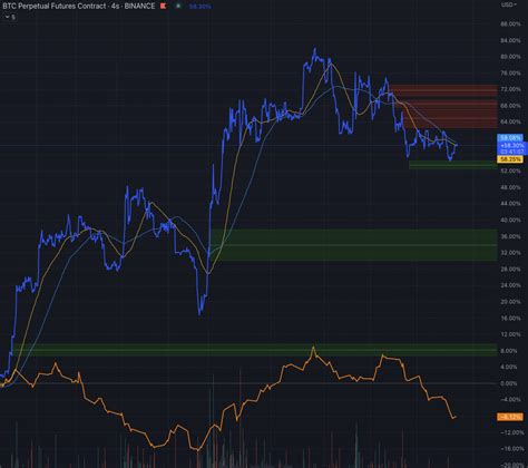 Bitcoin, Ethereum, and Gold Analysis from JPMorgan Strategists ...