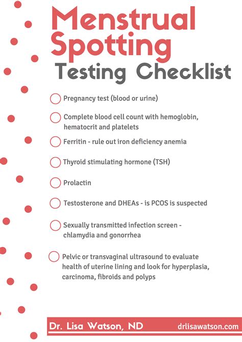 Menstrual spotting checklist copy | Dr. Lisa Watson