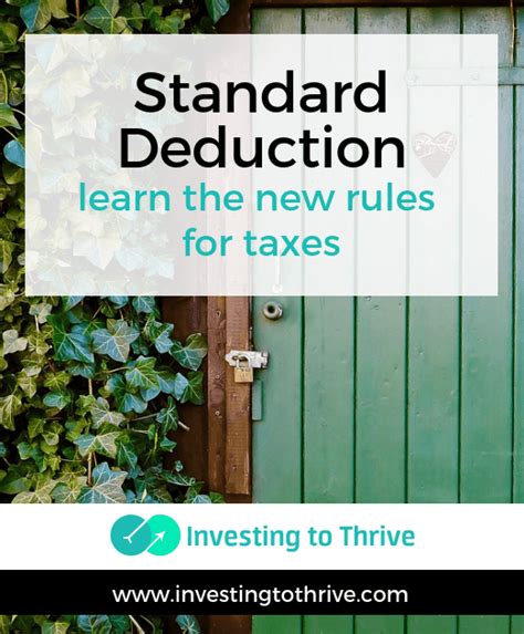 What the Higher Standard vs. Itemized Deduction Means - Investing to Thrive®