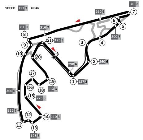 68 Best F1 Circuit Maps images | Circuit, Formula one, Formula 1