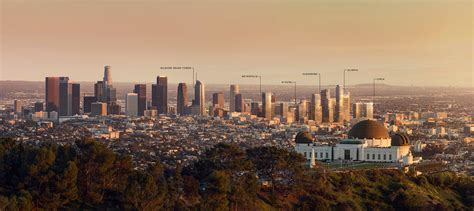 Visualisation reveals how the Los Angeles skyline might look in 2030 - architecture and design