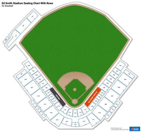 Ed Smith Stadium Seating Chart - RateYourSeats.com