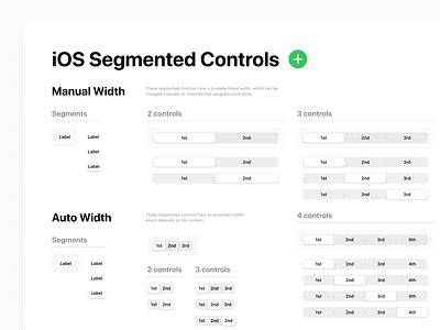 Native iOS 13 design kit for Figma - Segmented controls by Setproduct ...