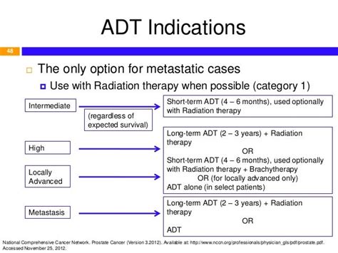 Adt treatment for prostate cancer