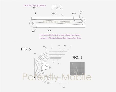 Google Foldable Phone Patent Surfaces Online; See Details