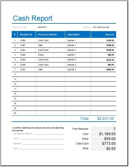 Printable Cash Sheet Template | Free Sheet Templates