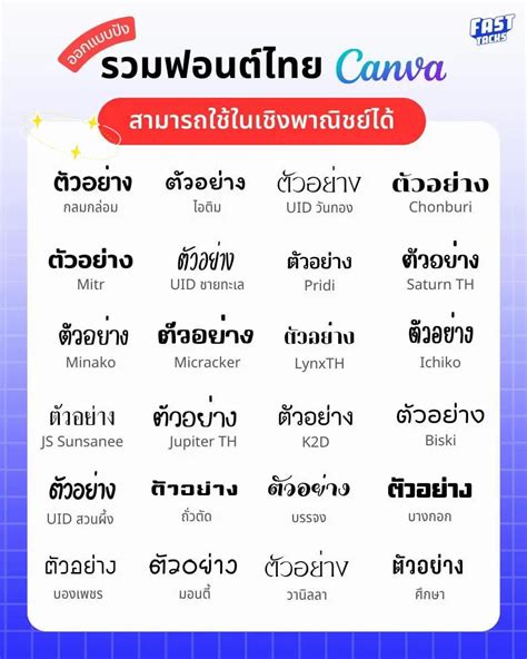 รวมฟอนต์ภาษาไทย ในโปรแกรม Canva | แกลเลอรีที่โพสต์โดย FASTTACKS | Lemon8