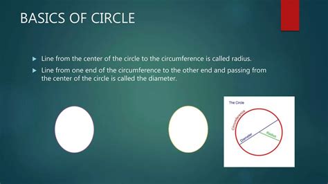 Geometry circle properties – Artofit