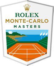 Monte Carlo Masters Tennis Tournament: Fan Guide 2024