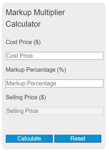 Markup Multiplier Calculator - Calculator Academy