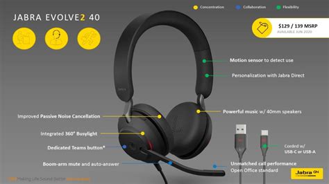 Jabra Evolve2 40 : On-Ear Headset For The Workplace! | Tech ARP