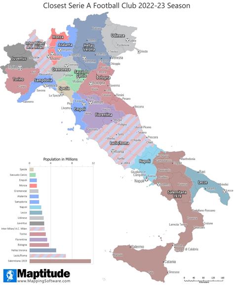 Maptitude Map: Closest Serie A Football Club