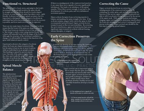 Scoliosis – Strategic Solutions