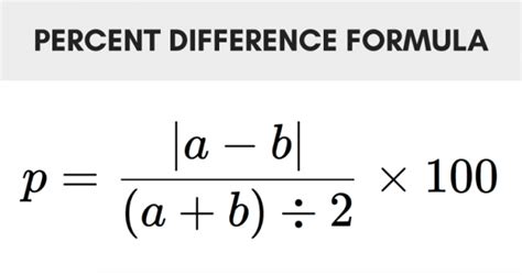 what is the absolute value of 2 and negative 2 Integers value absolute line number