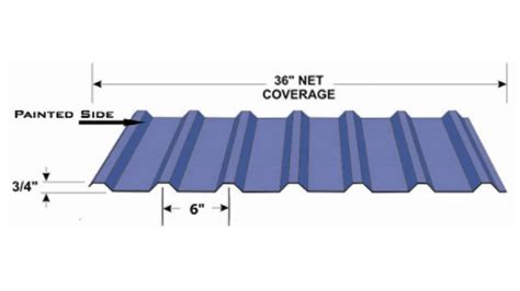 U Panel | Metal Roofing & Metal Wall Panels | AEP Span