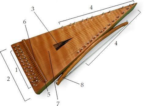 Let’s Build One! | A Psimple Psaltery