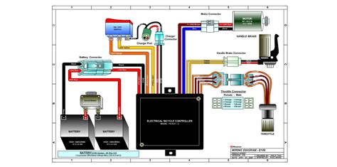 Razor E300 Circuit Diagram - Wiring Diagram