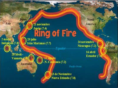 Cinturón de Fuego del Pacífico – SeismicKnowledge