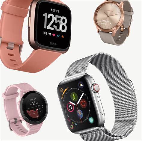 Best Fitness Tracker For Women 2019 - FitnessRetro