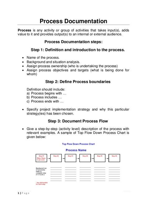 Process+documentation