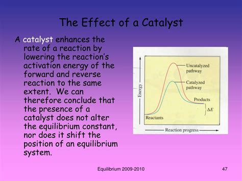 PPT - Chemical Equilibrium PowerPoint Presentation, free download - ID:5967535