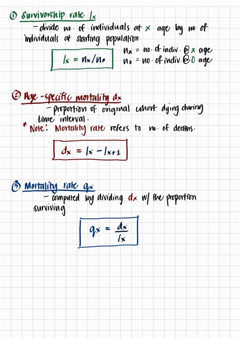 Population Biology Formulas Ecology - General Ecology, Lecture - Studocu