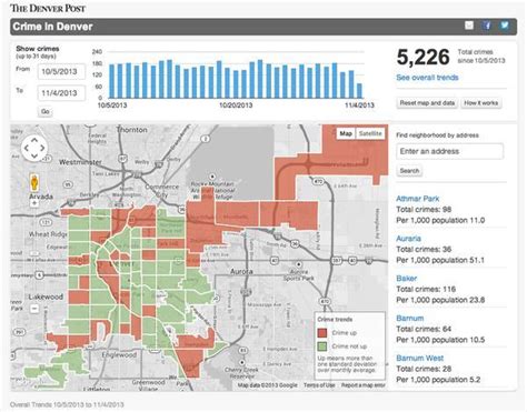 Denver Post interactive map lets users see crime trends, patterns – The Denver Post