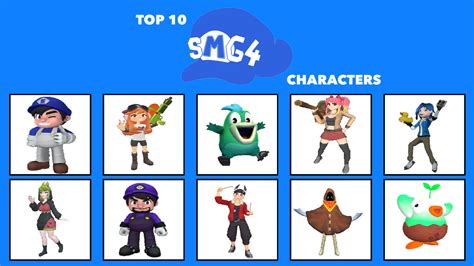 My Top 10 SMG4 Characters by Usermicko2002 on DeviantArt