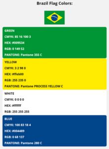 Brazil Flag Colors | HEX, RGB, CMYK, PANTONE COLOR CODES OF SPORTS TEAMS