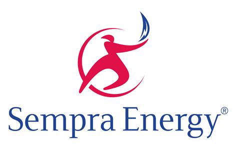 Sempra Energy | $SRE Stock | Shares Gain $15 After Activist Investors ...