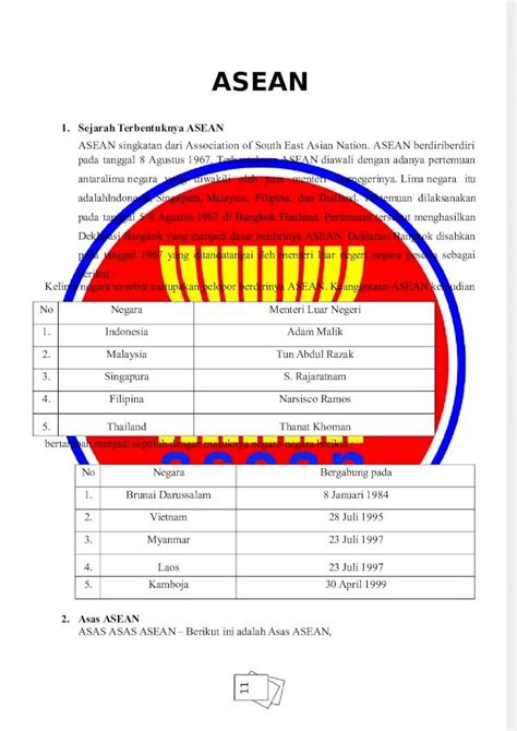 (PDF) Struktur Organisasi ASEAN - PDFSLIDE.NET