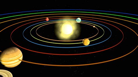 Solar System HD Desktop Wallpaper 15445 - Baltana