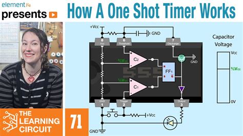 The Learning Circuit 71: 555 Timers - How a One Shot Timer Works | element14 | The Learning Circuit