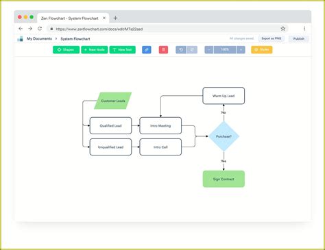 Interactive Process Mapping Tools - Map : Resume Examples #xJKE0n7w1r