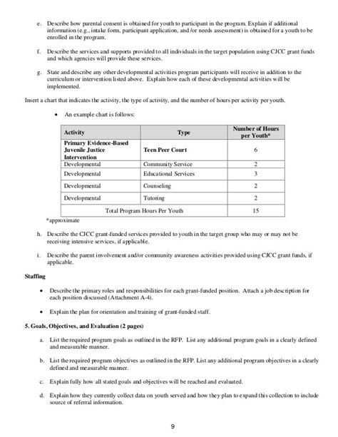 Types Of Juvenile Delinquency Prevention Programs - bertyltesting