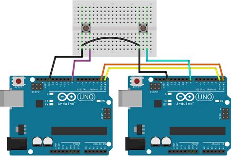 How to Set Up UART Communication on the Arduino - Circuit Basics