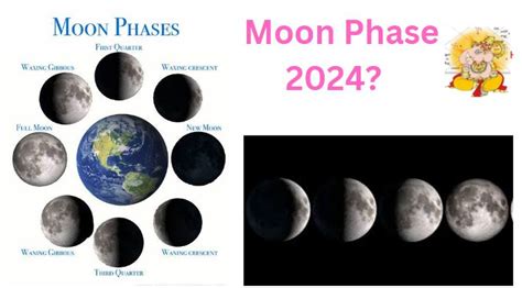 December 2024 Moon Phase Calendar: Your Guide to Lunar Magic