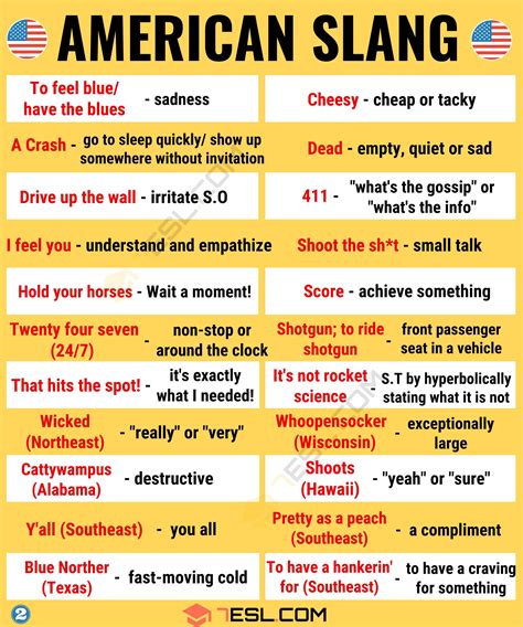 30+ Popular American Slang Words You Should Know • 7ESL