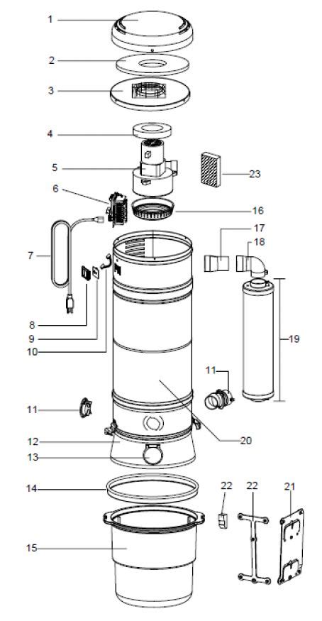 Beam Central Vacuum Parts And Accessories