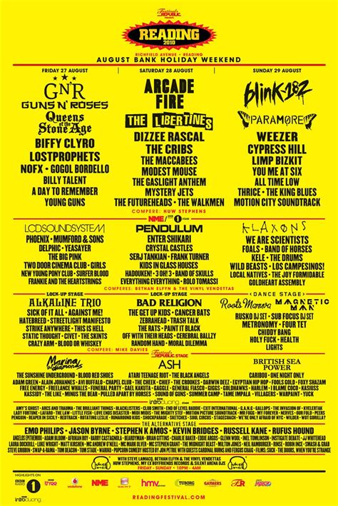 Rockstar Energy presents Reading Festival | Reading 2010