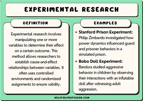 10 Real-Life Experimental Research Examples (2024)