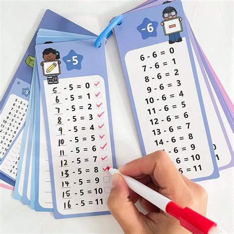 Kids Learning 1-12 Addition & Subtraction Flash Cards With Dry Erase Markers Educational Times ...