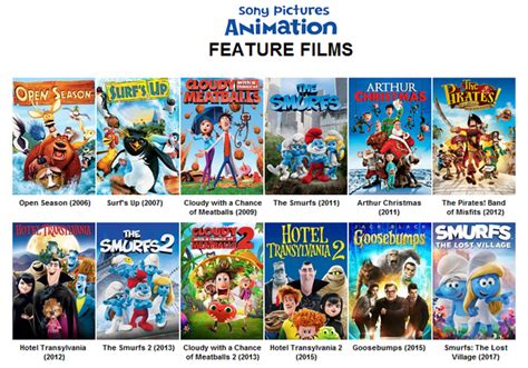 Image - Sony pictures animation feature films.png | Idea Wiki | FANDOM ...