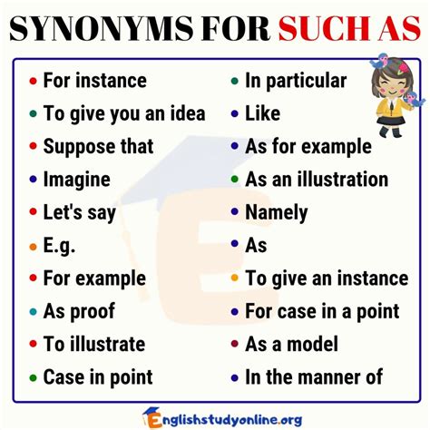 SUCH AS Synonym: List of 20 Common Synonyms for SUCH AS - English Study ...