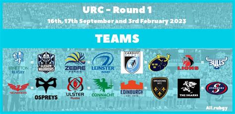 United Rugby Championship 2023 - Round 1 Team Announcements - All.Rugby