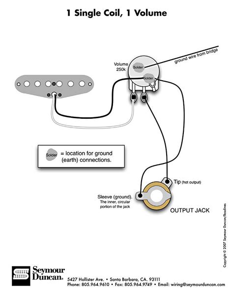 Pin on musicales instrumentos