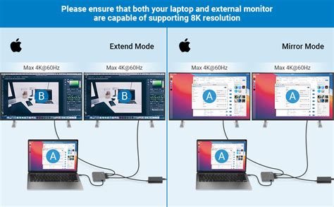 Amazon.com: 8K USB C Docking Station Dual Monitor,11-in-1 Laptop ...